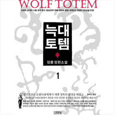 생각하는늑대타스케
