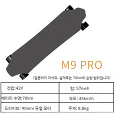 Dnaskate 스타크전동보드 4륜구동 듀얼드라이브 지능형 원격 제어 자동 초보자 롱보드, 6.M9pro-이중륜구동-범위70km42v, 1개