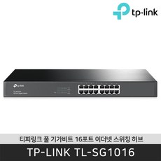 iptimesg16001