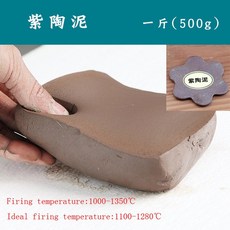 커피점토