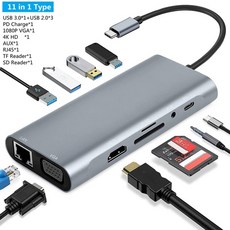 usbc3.2랜포트