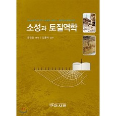 구토책