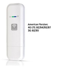 데이터쉐어링라우터