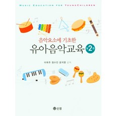유아음악교육장은주2020