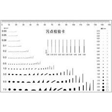 조보 현미경 키트 65x100mm 표준 점 게이지 필름 자 선 폭 직경 렌즈 어댑터 1, 11