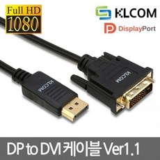 dvidp