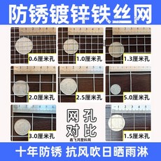 동물방지망 경계 펜스 가드 뱀차단 닭망 꿩망, 구멍 1.5cm 높이 1m 두께 0.7mm, 1개