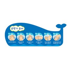 손씻기순서/A/파랑
