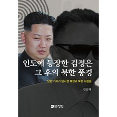 인도정치