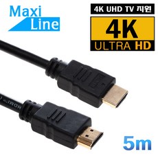 3rcahdmi