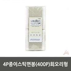 신생아코파기.