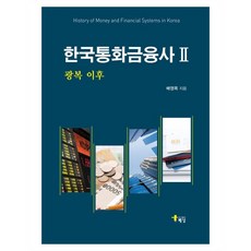 배영목