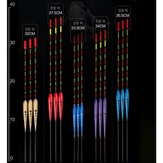 LY 주간찌 3종 세트 민물 낚시 찌 올림 내림 바닥 중층 추천, LY-09(부력1.1-1.6g) 발사목, 1개