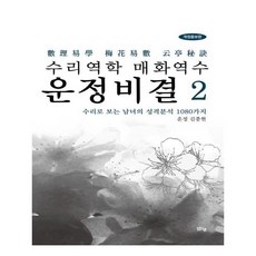 수리역학매화역수