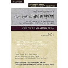 성막과 언약궤, 휘선