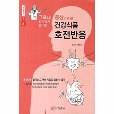 증상으로본건강식품호전반응