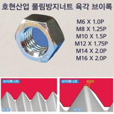 호현산업