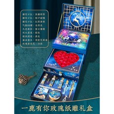 오르골 기념일 여자 친구 결혼기념일 립스틱 실용적인 고급 화장품, 일록유니온[로즈타입] 뮤직라이트 선물세트