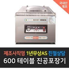 gvm-600d