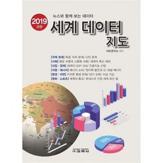 세계 데이터 통계 지도