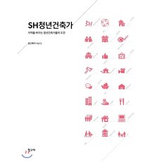 서울주택도시공사ncs기출