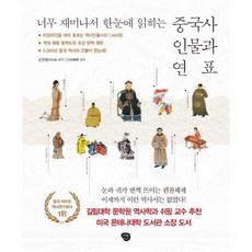 중국사 인물과 연표 너무재미나서한눈에읽히는, 상품명