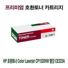 ipx-rx323a