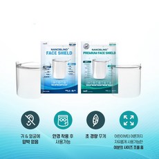 나노블라인드 페이스쉴드 프리미엄페이스쉴드 국산 비말차단 비말방지 안면보호