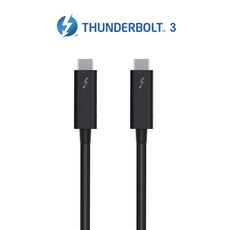 thunderbolt2card