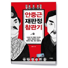 안중근 재판정 참관기, 상품명