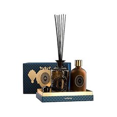 니콜로지디퓨져