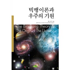 우주의기원빅뱅