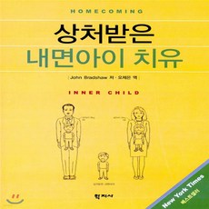 상처받은내면아이치유