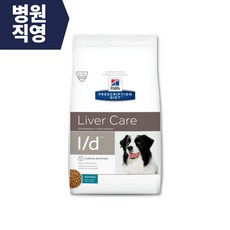힐스독