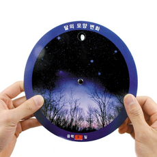 달의모양변화
