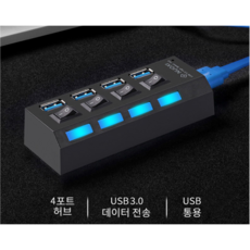 usb락포트