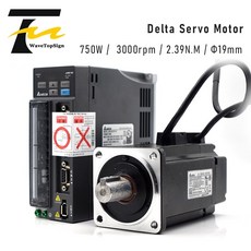 rs0721