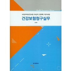 산업재해