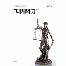 디케의 칼, 상품명