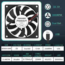 스탠드선풍기 무소음 CPU 컴퓨터 케이스 MM DC 냉각 개, 2.5V Ball USB - 없음 RGB-Black, 1개
