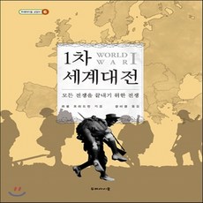 모든전쟁을끝내기위한전쟁