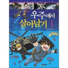 우주에서 살아남기 1, 코믹컴, 서바이벌 만화 자연상식