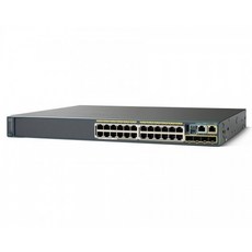 cisco2501