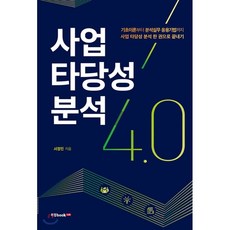 김동현심화분석