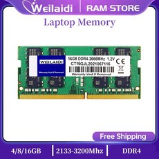 ddr4so-dimm