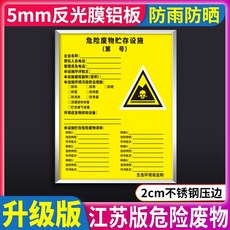 c736eeccf0be5913d8d632d914c80d1f0c7fdaa0d82b9494579157f1f1fa.jpg