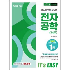 군무원전자통신