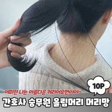 실망