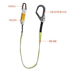 산업현장 낙하방지 안전벨트용 웨빙죔줄 추락방지죔줄 50대남성 안전벨트용줄 안전그네죔줄, 1개