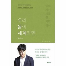 우리 몸이 세계라면, 상품명